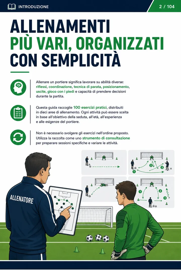 Pagina della guida di 100 esercizi illustrati per allenare i portieri di calcio 2